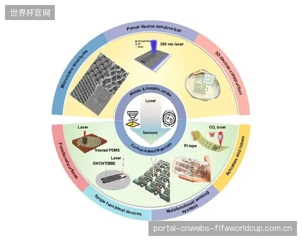 每步发电量超过7瓦,压电复合材料技术的这一突破正推动智能步道跨越此前难以逾越的商业化应用门槛 每步发电量超过7瓦,压电复合材料技术的这一突破正推动智能步道跨越此前难以逾越的商业化应用门槛